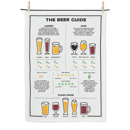 The Beer Guide Tea Towel